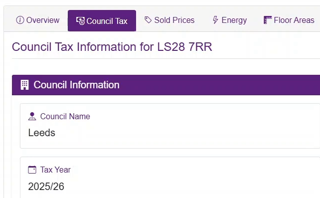 Full Postcode Lookup